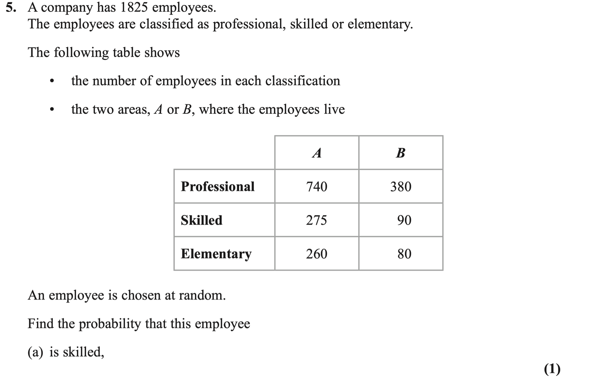 Q5 - Edexcel A-Level Maths Paper 3 June 2022