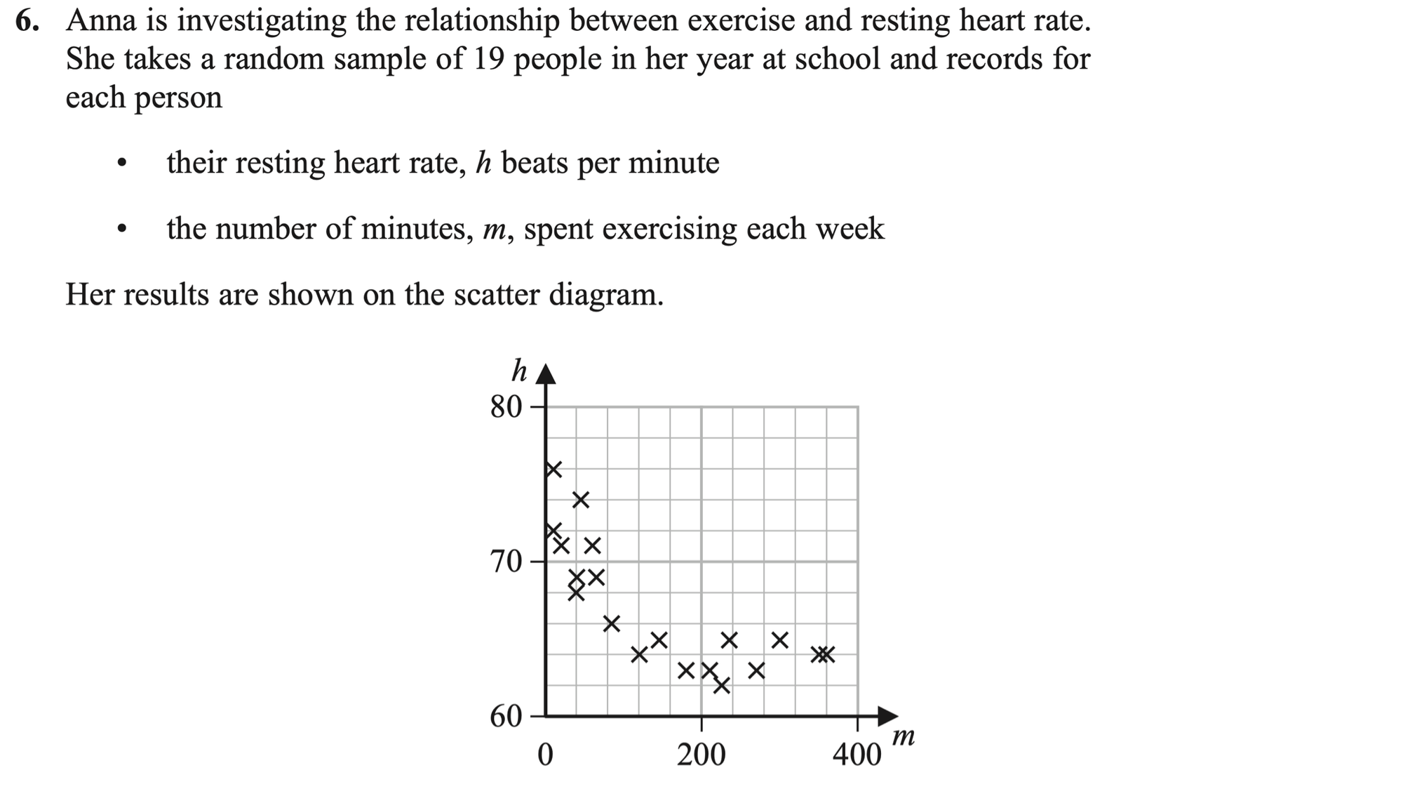 Q6 - Edexcel A-Level Maths Paper 3 June 2022