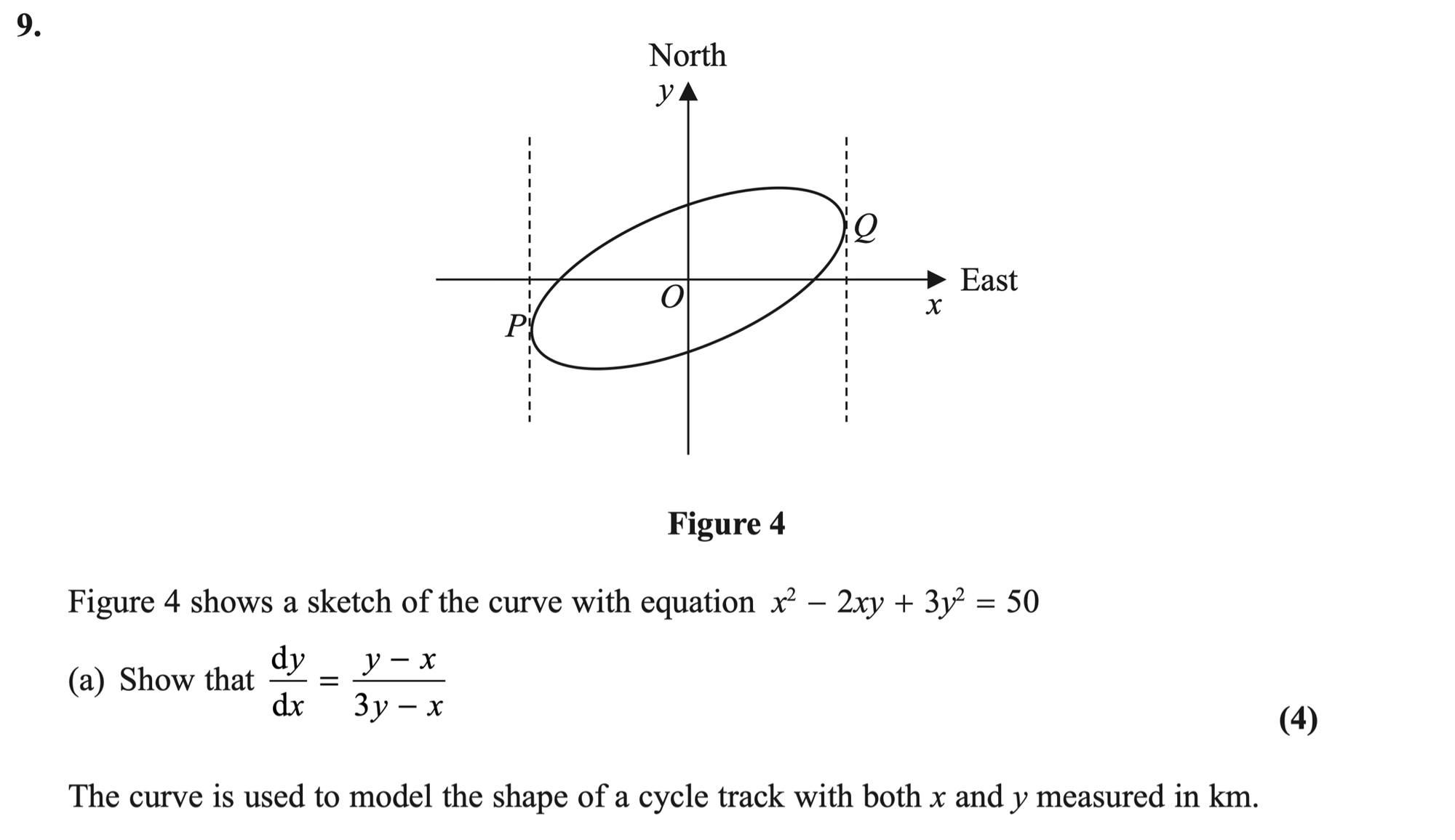 Q9 - Edexcel A-Level Maths Paper 1 June 2018