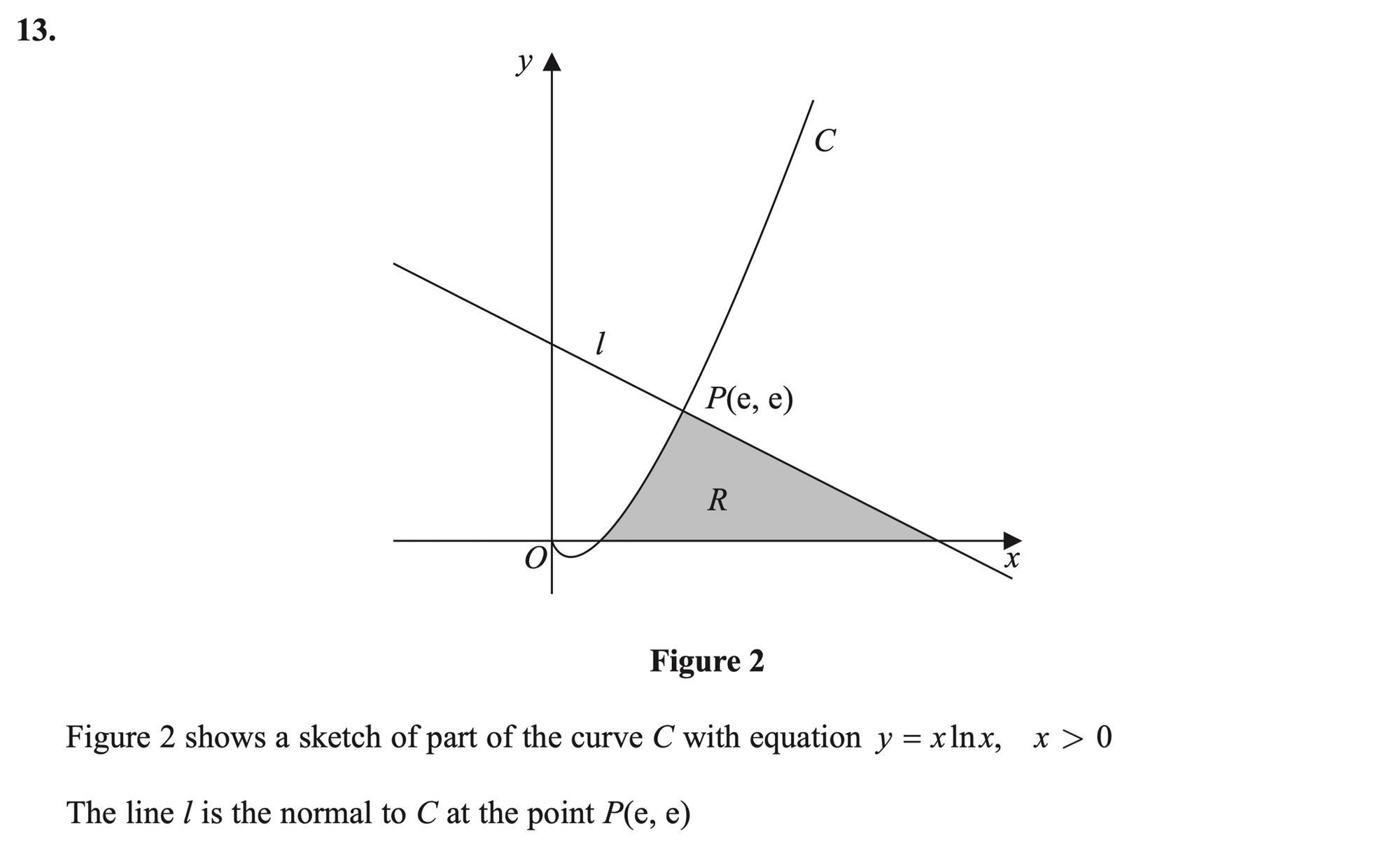 Q13 - Edexcel A-Level Maths Paper 2 June 2018