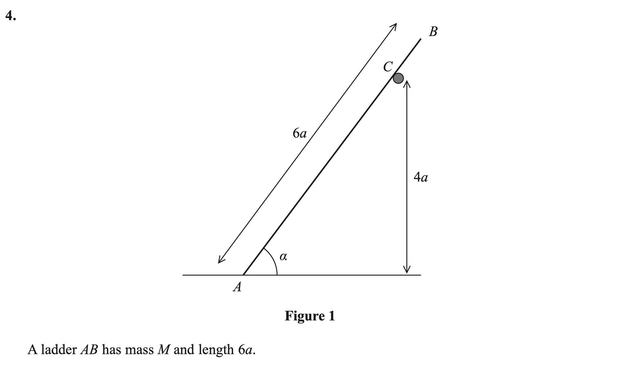 Q4 - Edexcel A-Level Maths Paper 3 June 2020