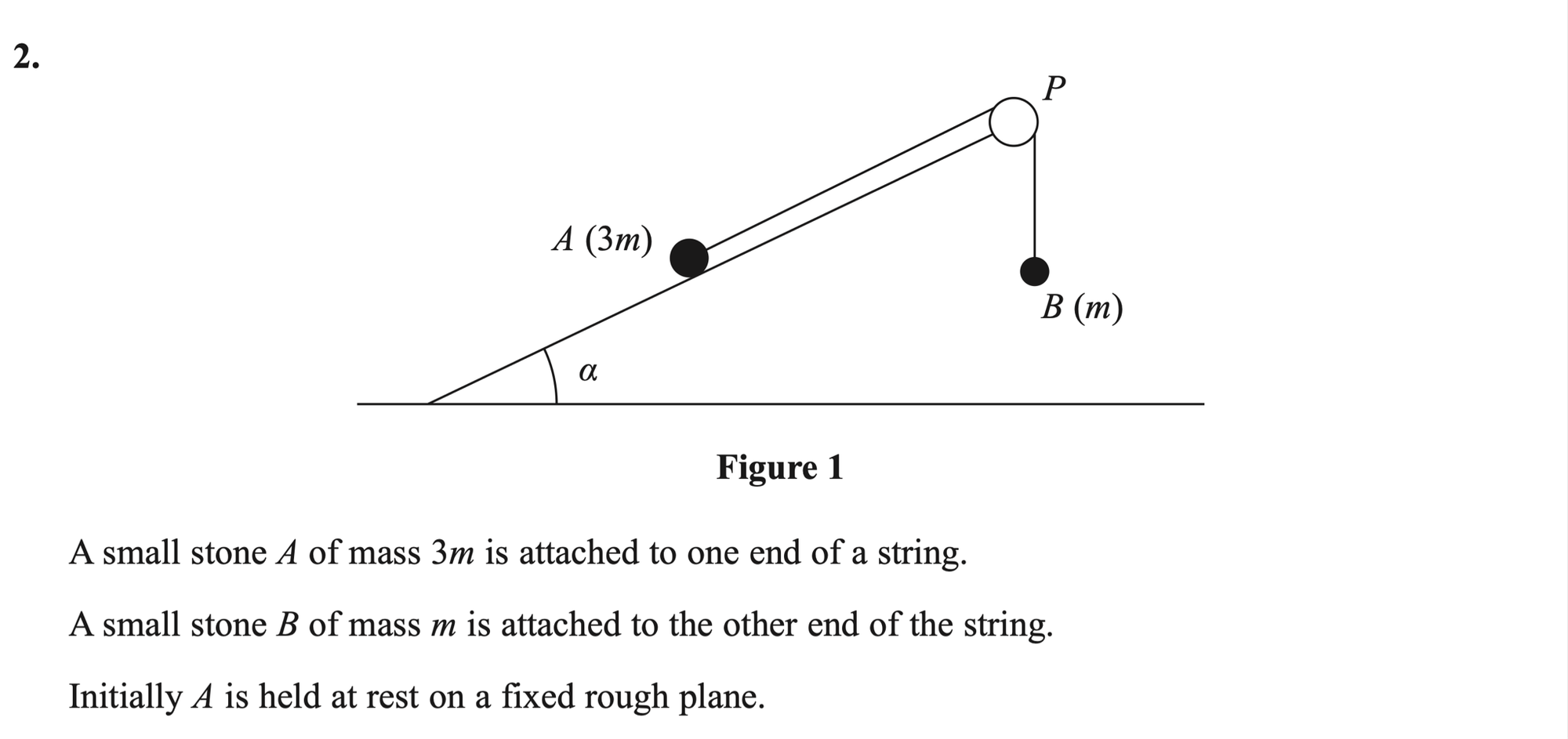 Q2 - Edexcel A-Level Maths Paper 3 June 2021