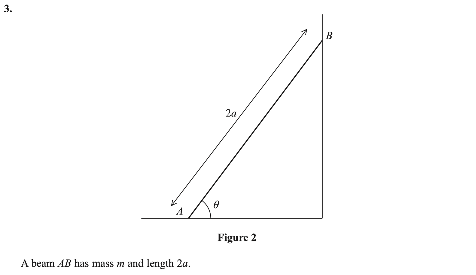 Q3 - Edexcel A-Level Maths Paper 3 June 2021