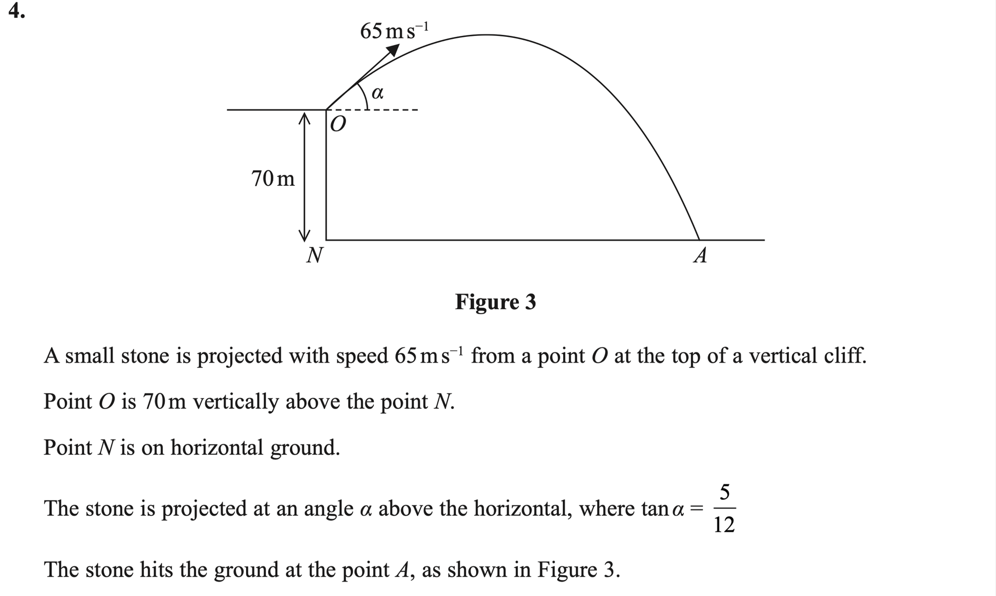 Q4 - Edexcel A-Level Maths Paper 3 June 2021