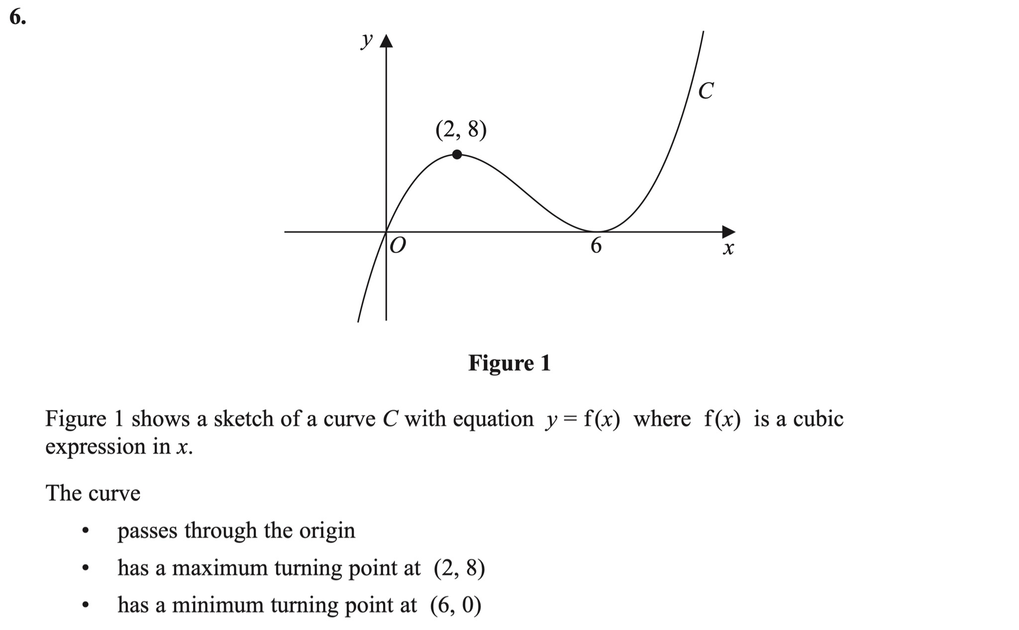 Q6 - Edexcel A-Level Maths Paper 1 June 2022