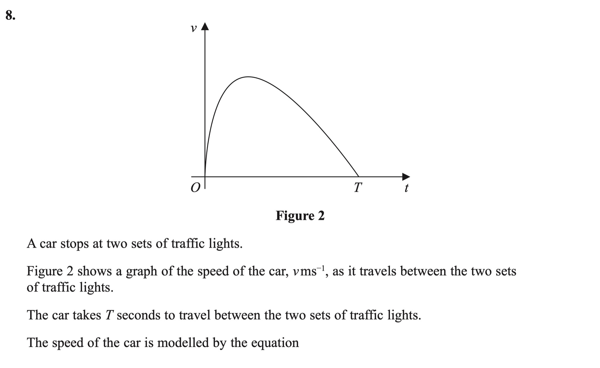 Q8 - Edexcel A-Level Maths Paper 1 June 2022