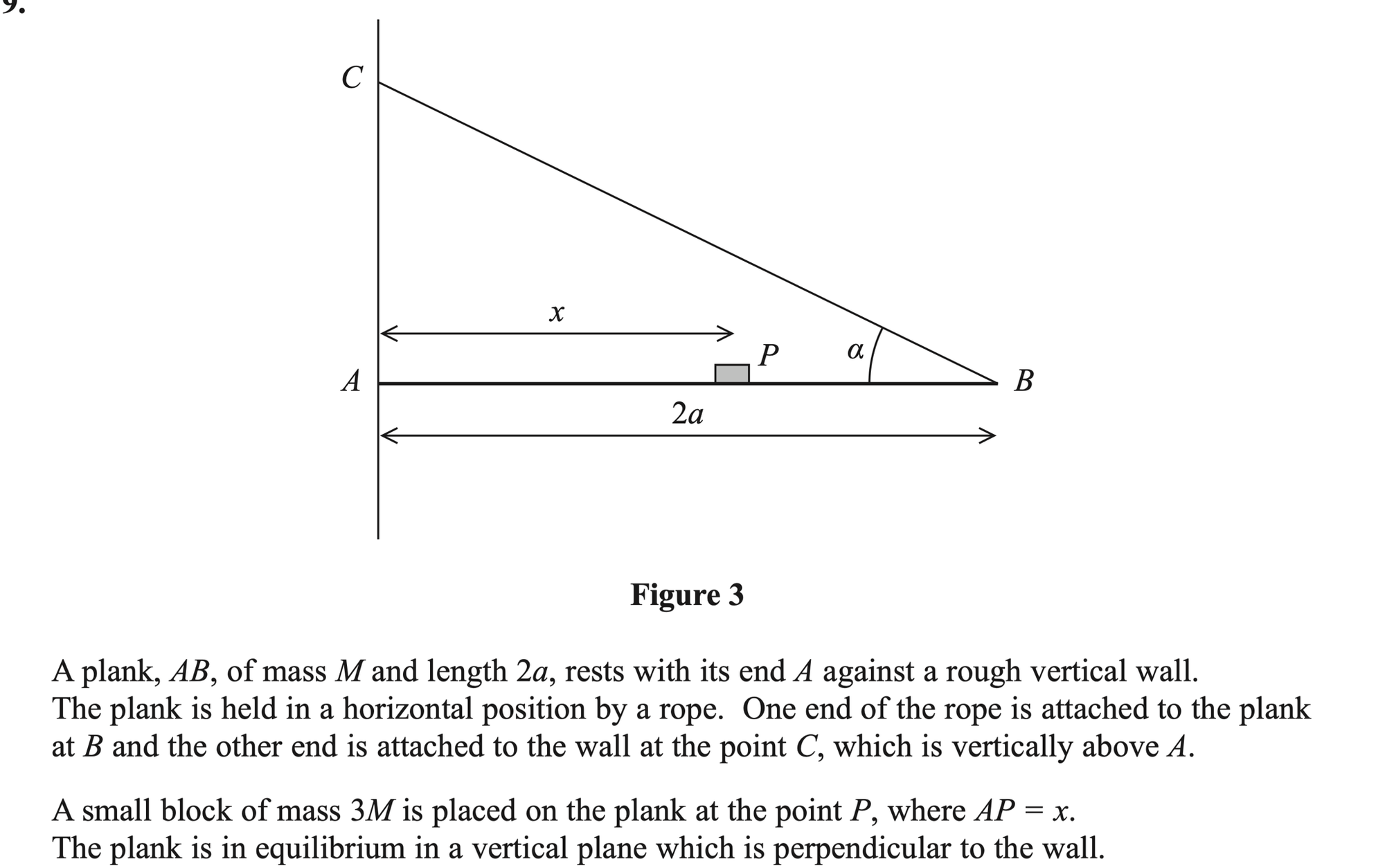 Q9 - Edexcel A-Level Maths Paper 3 June 2018