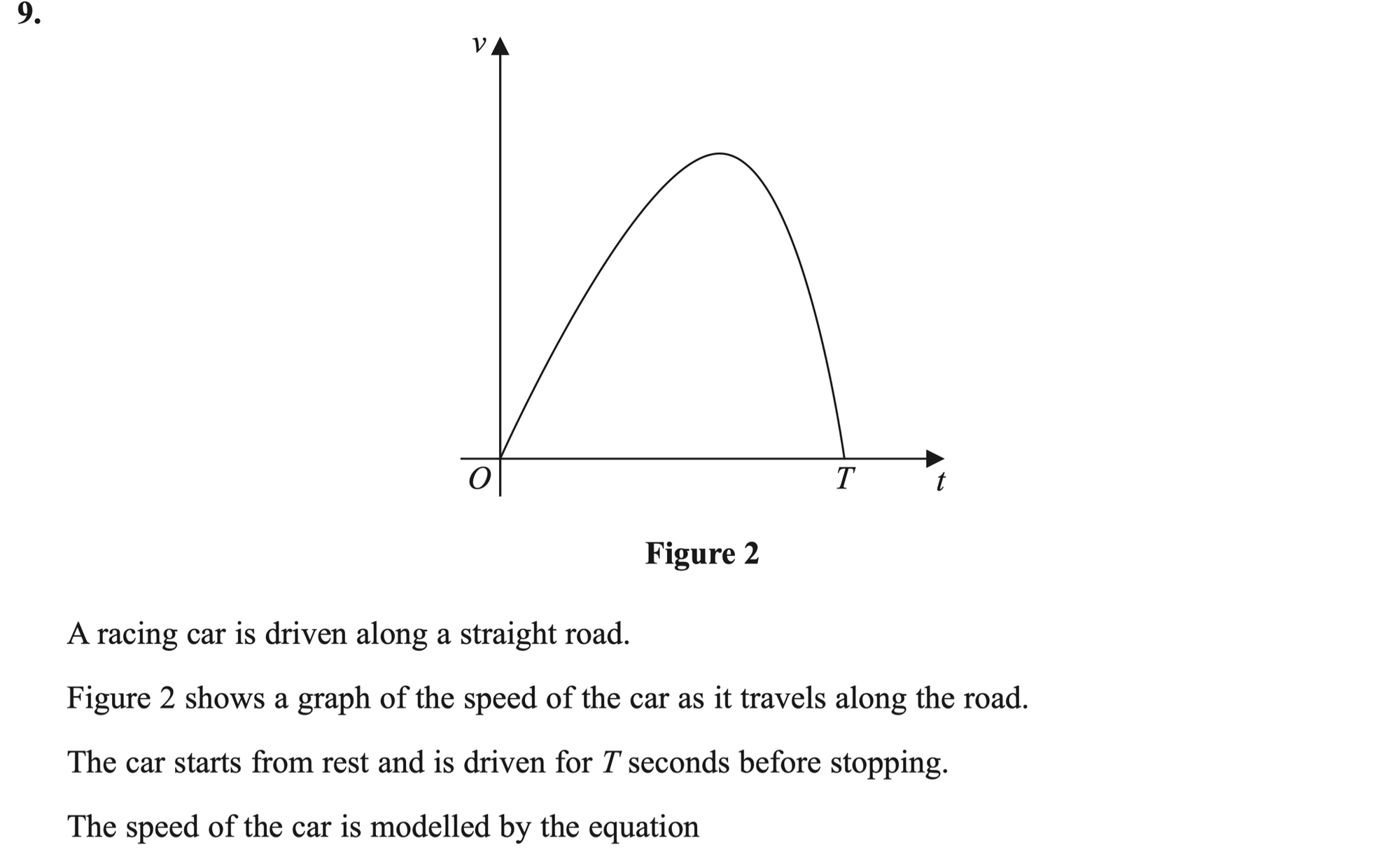 Q9 - Edexcel A-Level Maths Paper 1 June 2025