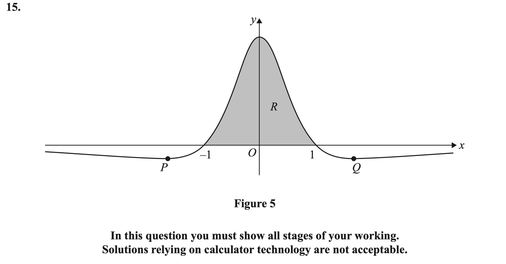 Q15 - Edexcel A-Level Maths Paper 2 June 2025