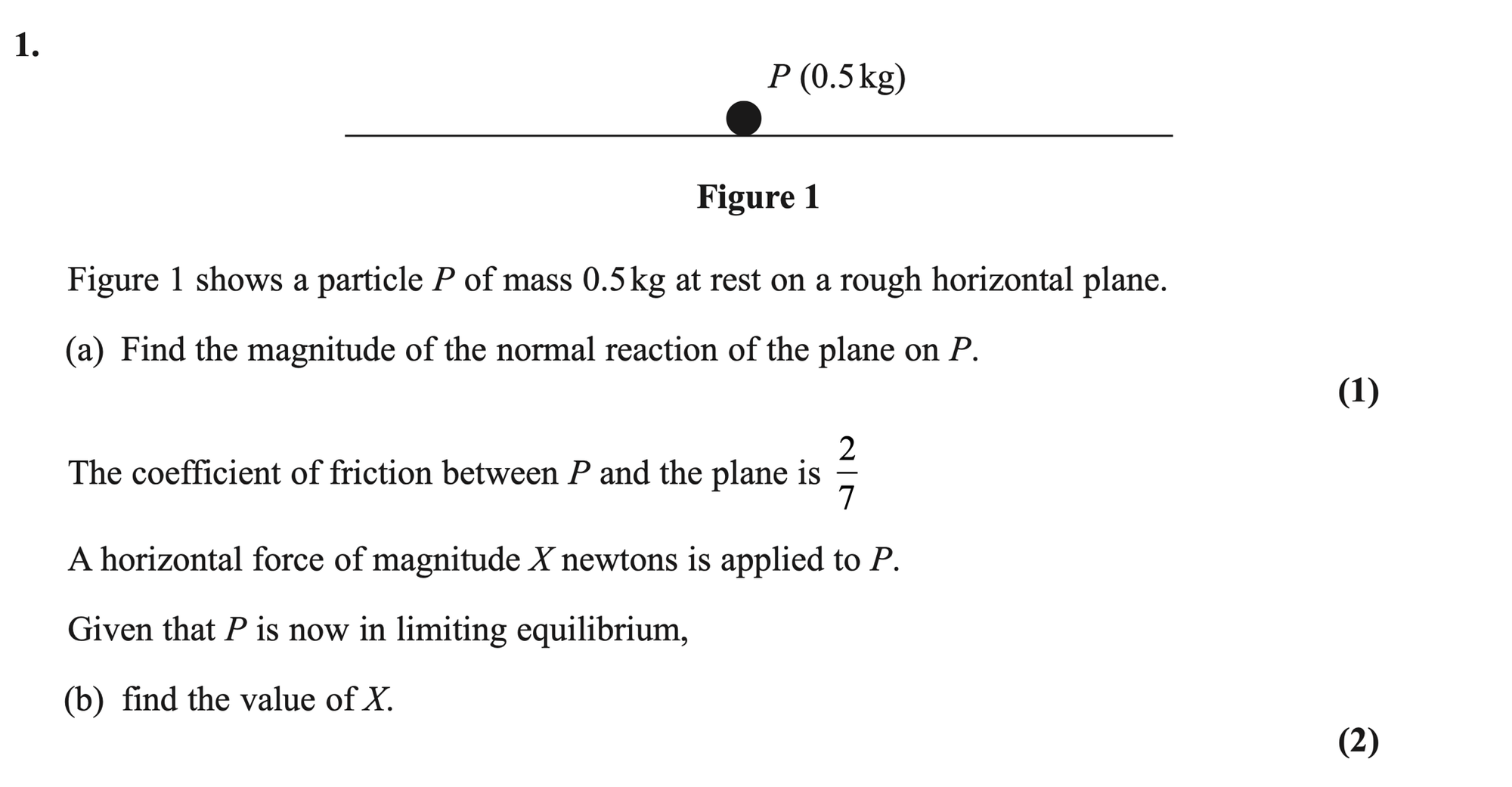 Q1 - Edexcel A-Level Maths Paper 3 June 2024
