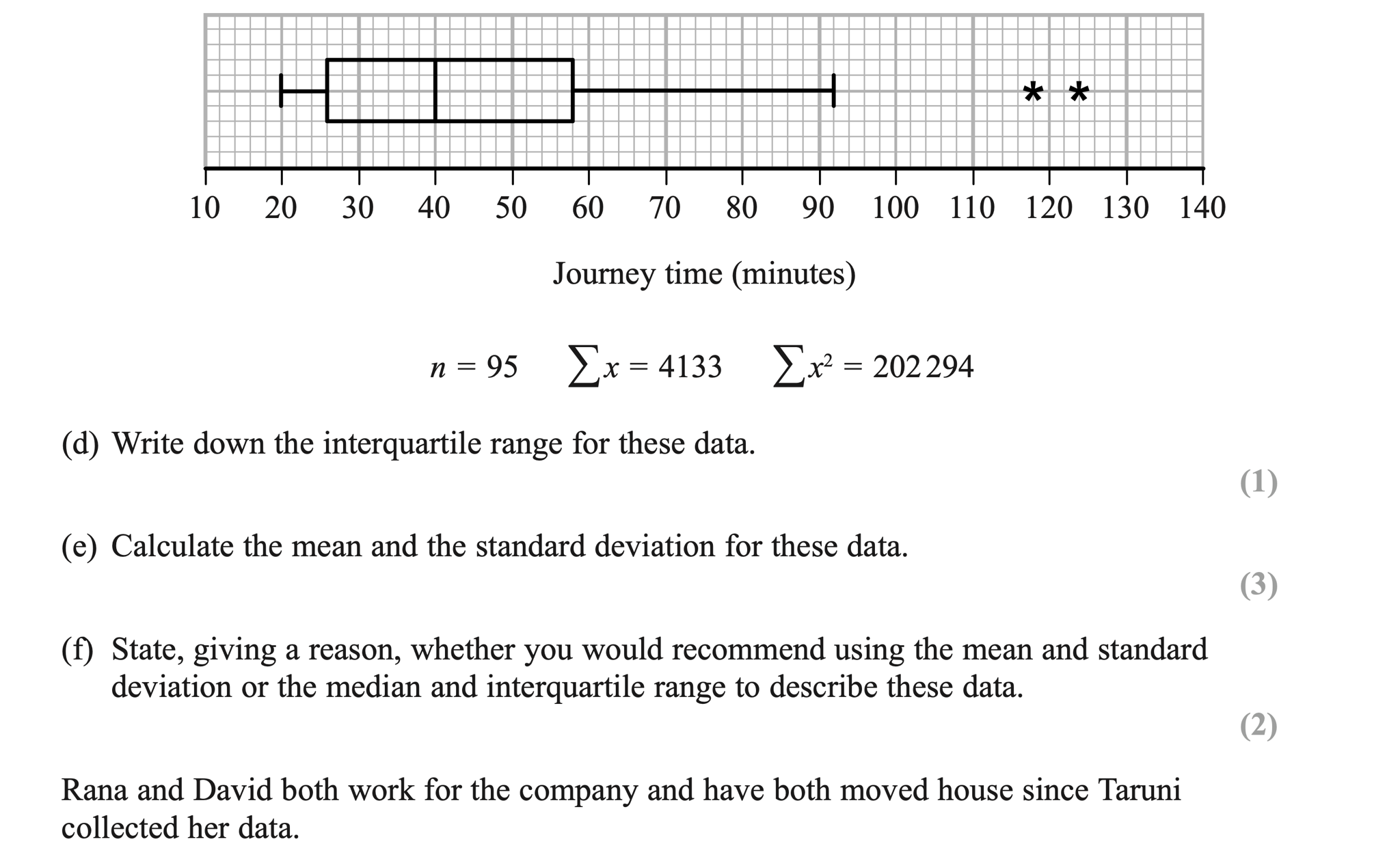 Q4 - Edexcel A-Level Maths Paper 3 June 2018
