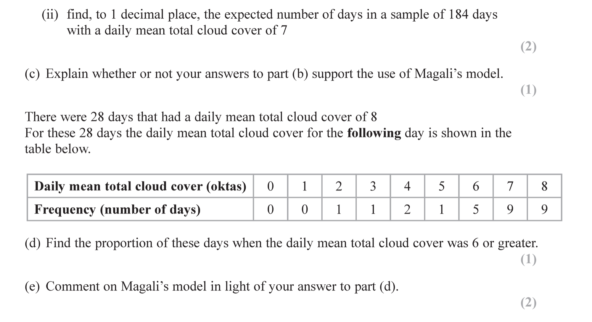 Q4 - Edexcel A-Level Maths Paper 3 June 2019