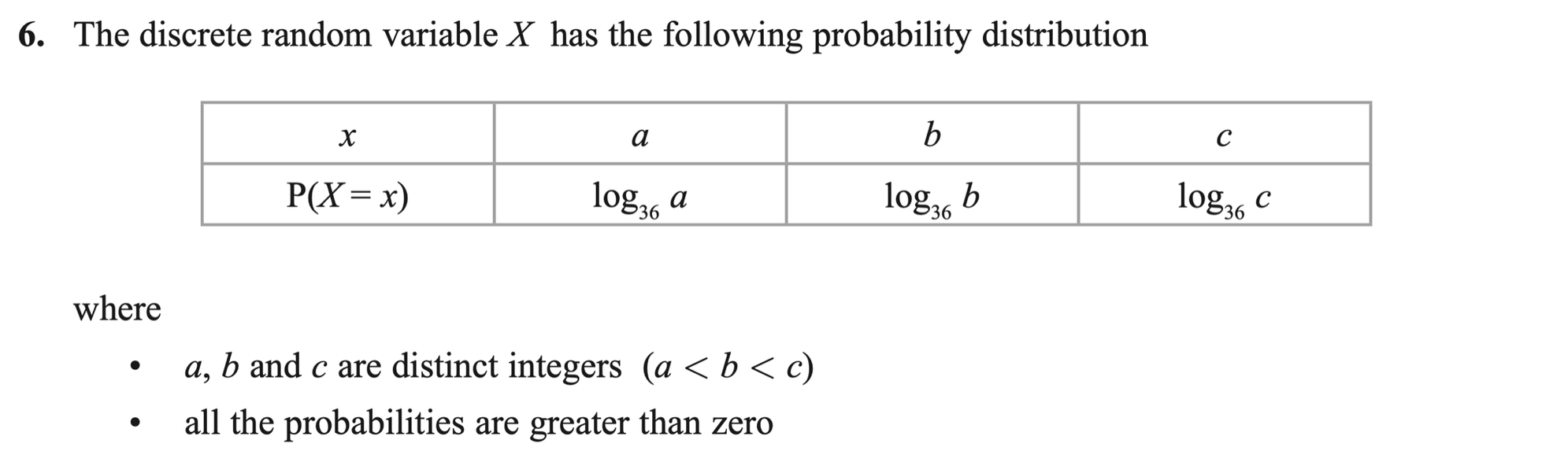 Q6 - Edexcel A-Level Maths Paper 3 June 2021