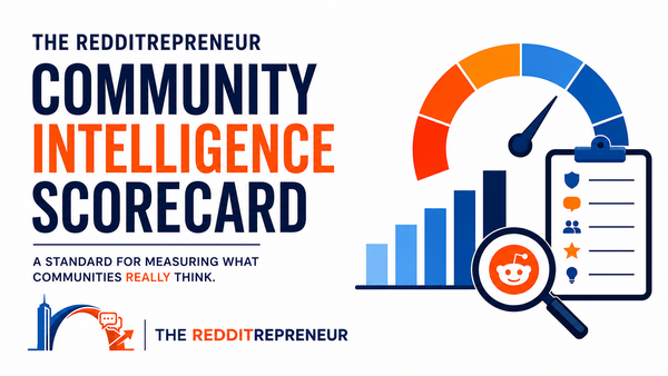 The Redditrepreneur Community Intelligence Scorecard