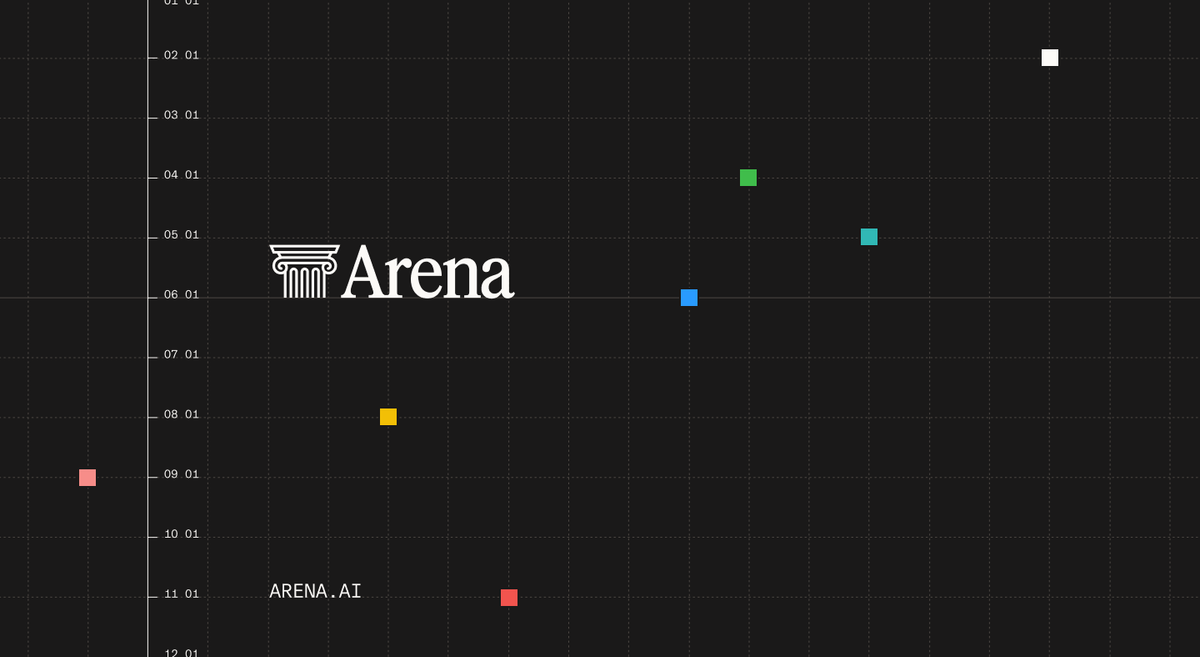 Leaderboard Changelog