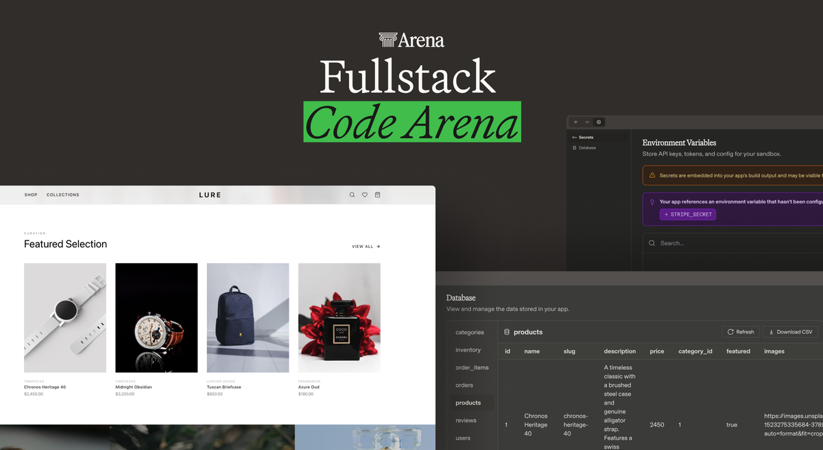 Build, Deploy, and Evaluate with Fullstack Code Arena