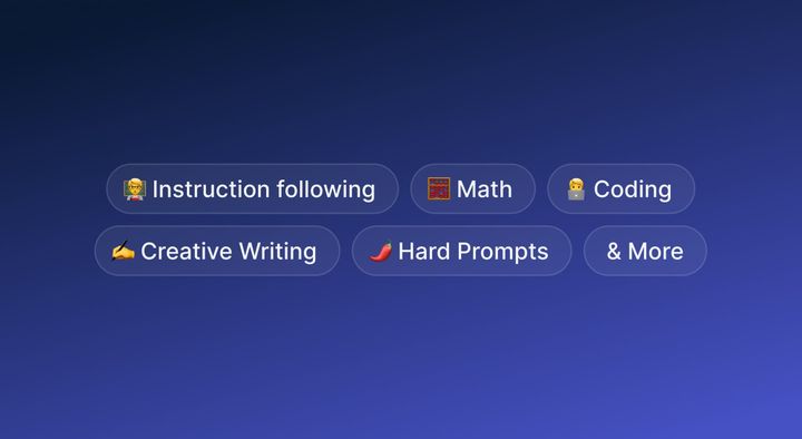 Chatbot Arena Categories