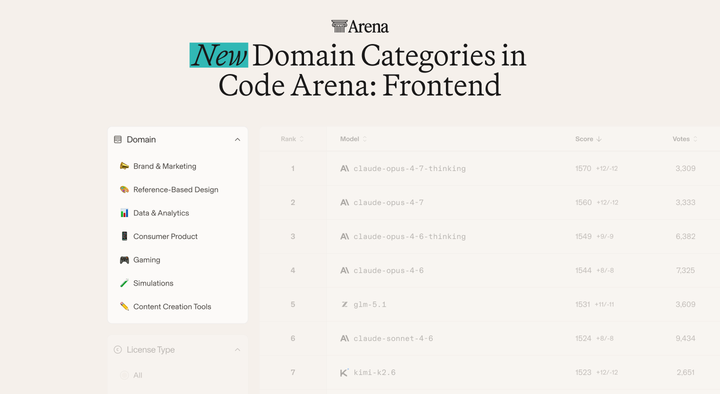 New Categories for Web Development in Code Arena