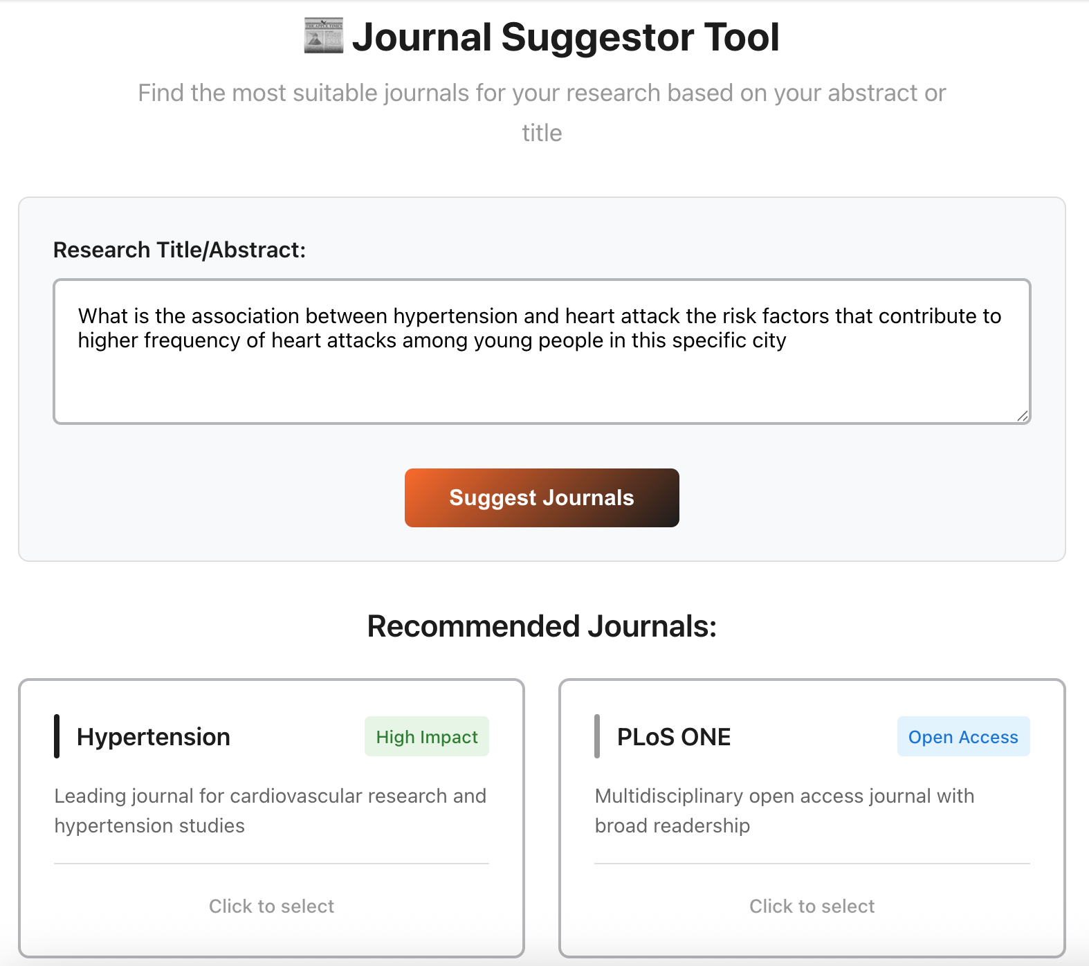 Publication Guidance Tools