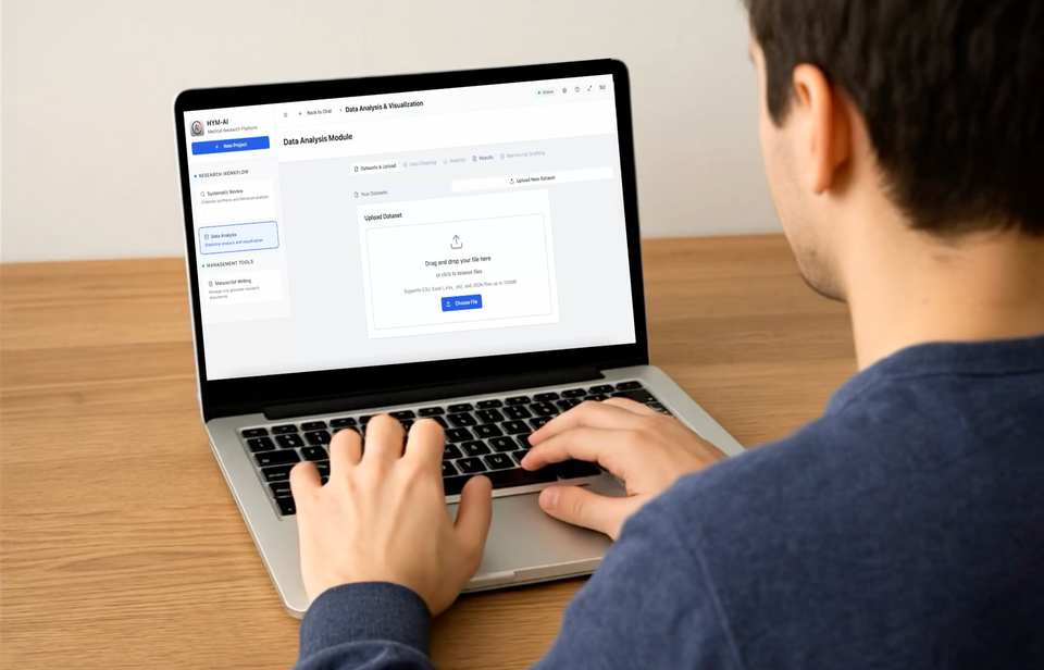 AI-Powered Statistical Analysis: The High Yield Med (HYM) Approach