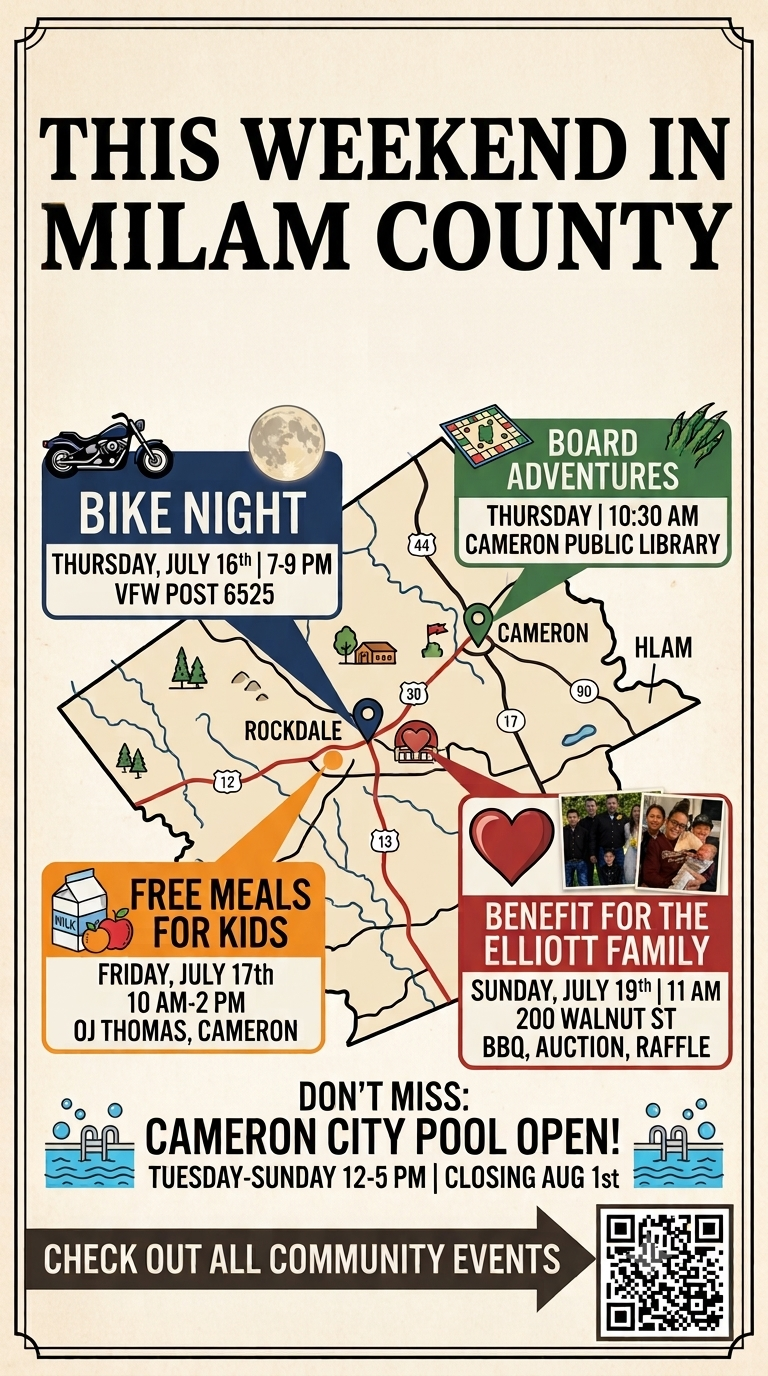 Community First: Action-Packed Weekend Awaits Milam County Residents