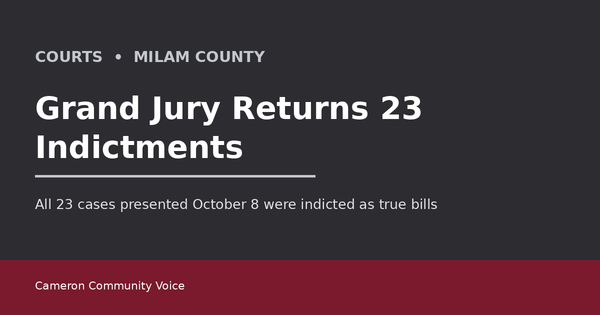 Milam County Grand Jury Returns 23 Indictments
