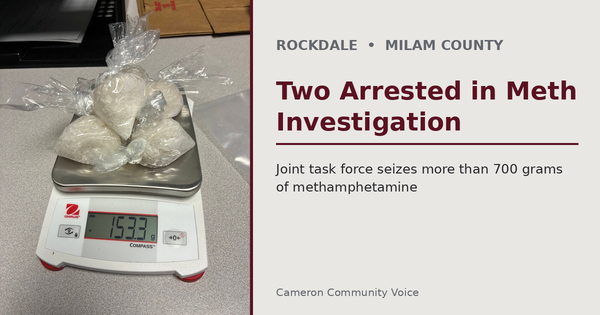 Two Arrested in Joint Meth Investigation in Milam County; More Than 700 Grams Seized