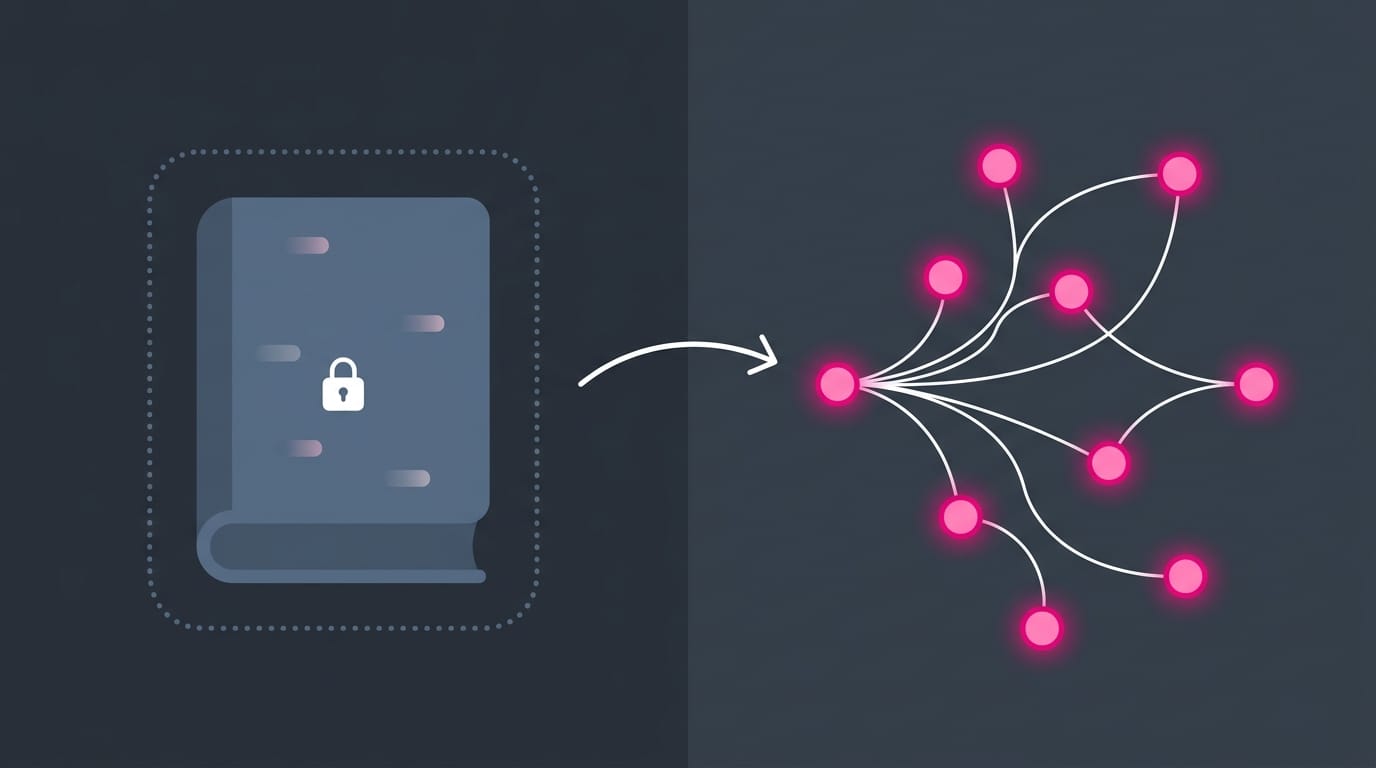 Notes trapped in a book vs ideas freed into a connected knowledge graph