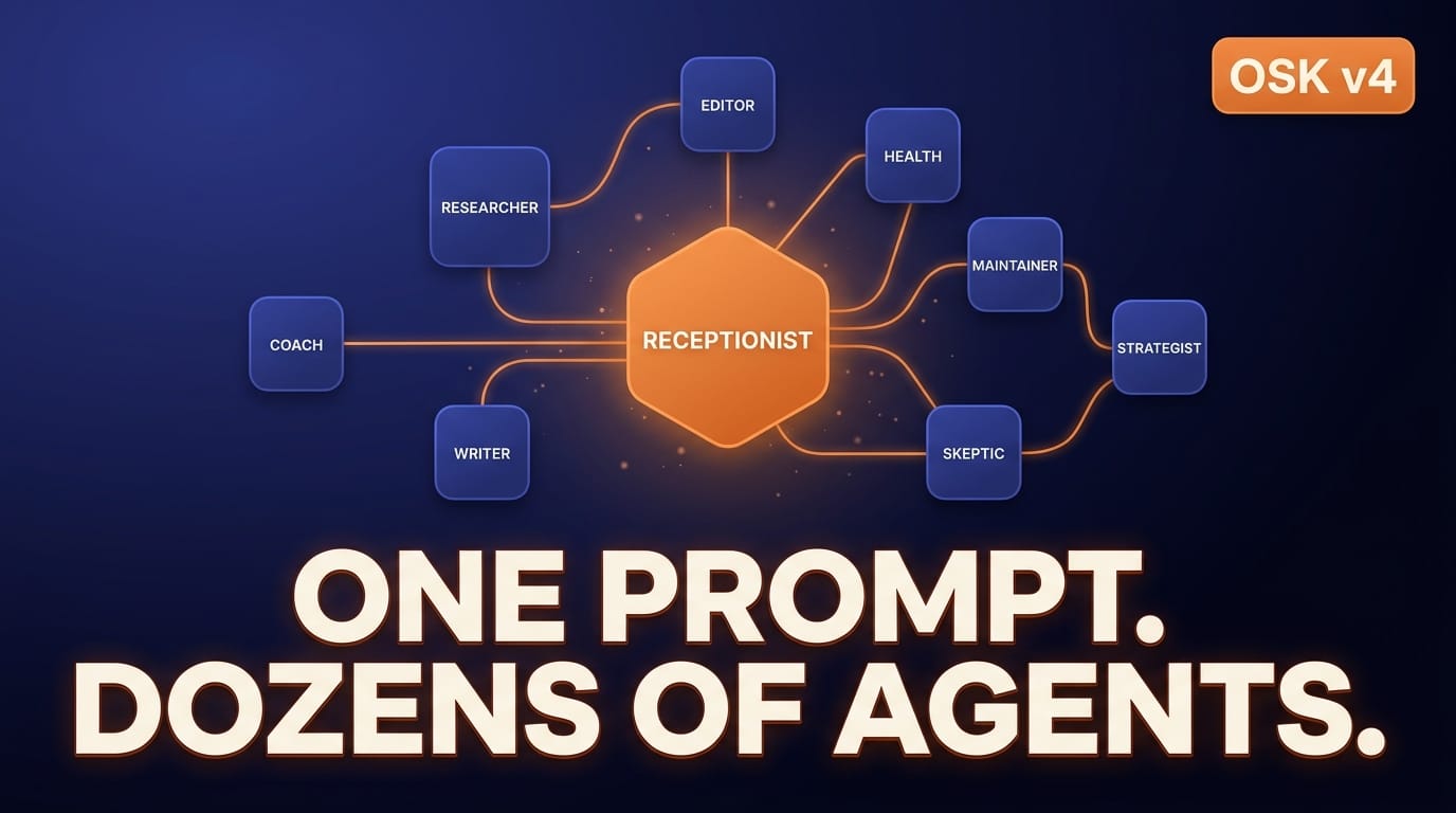 One prompt. Dozens of specialized agents. That's the Receptionist pattern in action.