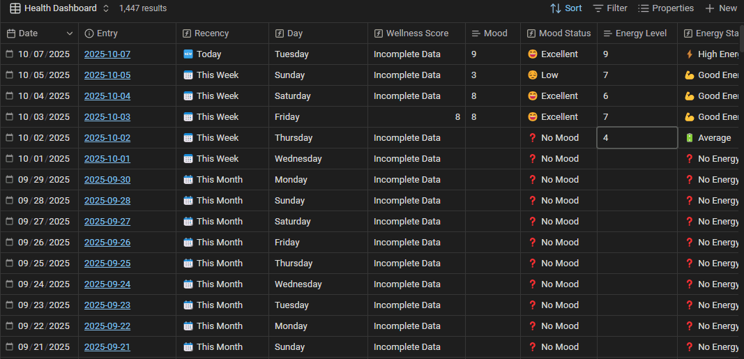 Obsidian Starter Kit - Screenshots - health overview.png