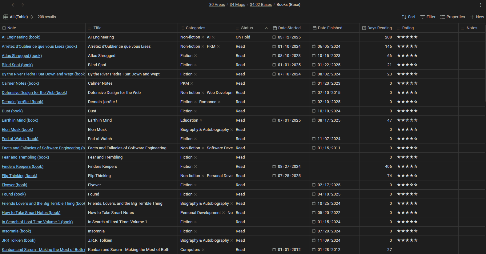 Obsidian Starter Kit - Screenshots - books (all).png