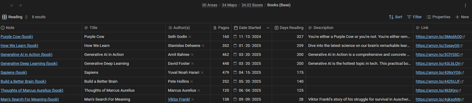 Obsidian Starter Kit - Screenshots - books (reading).png