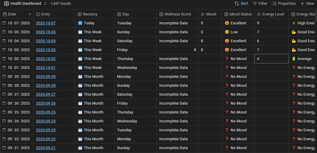 Obsidian Starter Kit - Screenshots - health overview.png