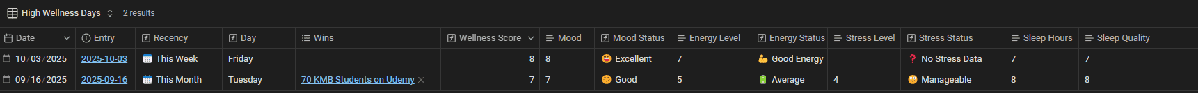 Obsidian Starter Kit - Screenshots - health patterns.png
