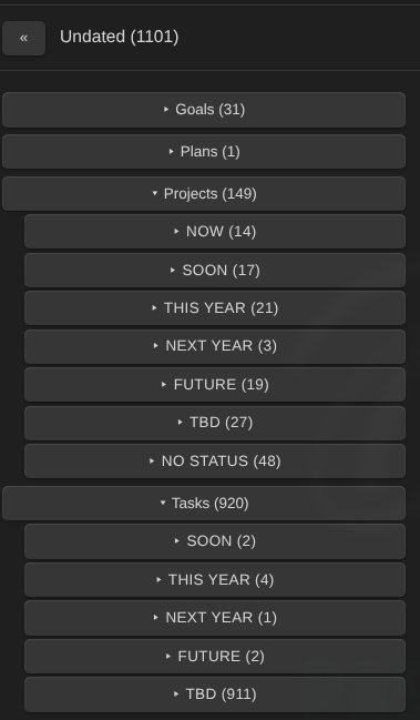 Grouped navigation: the Unplanned panel groups cards by note type and status.