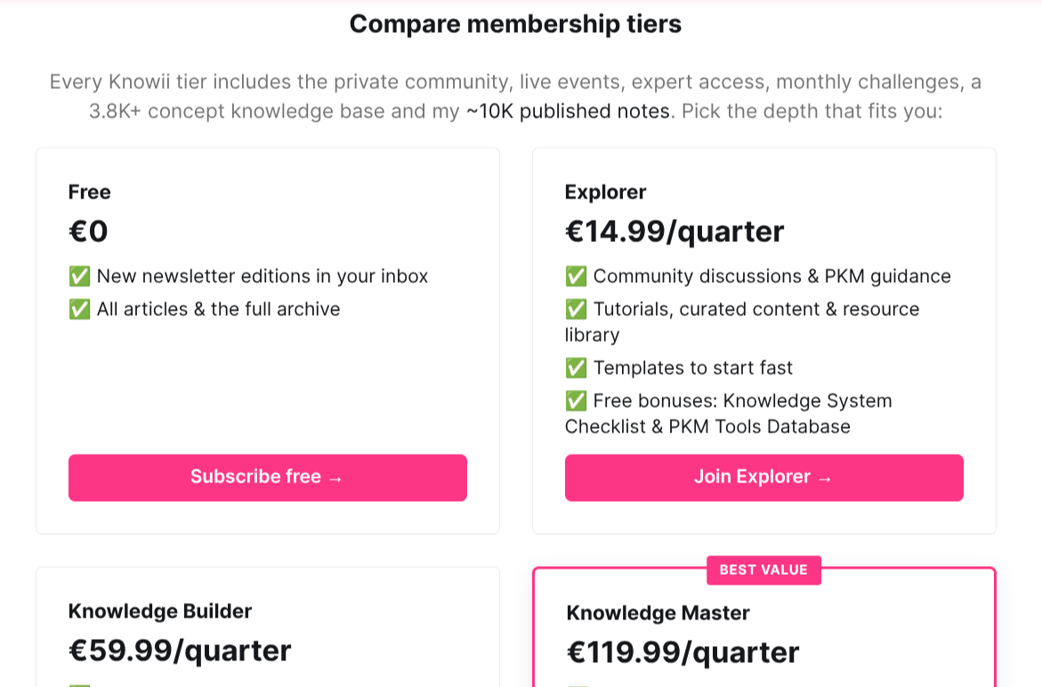 Tier comparison on the community page.