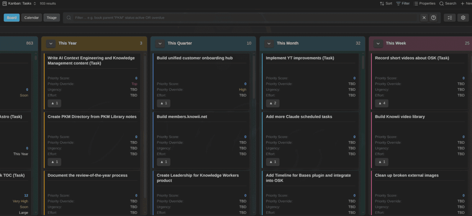 The tasks board: from This Year down to This Week