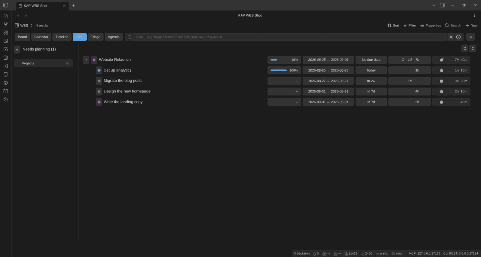 A project breakdown with progress, dates, estimates and tracked time