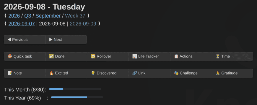 The Quick Actions buttons on a daily note