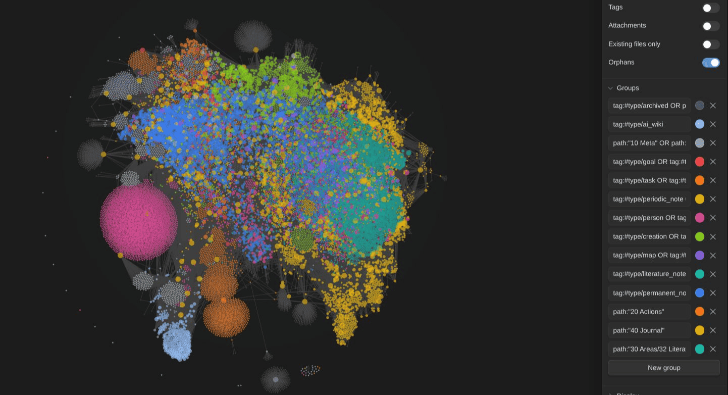 My own vault's graph, colored by note type