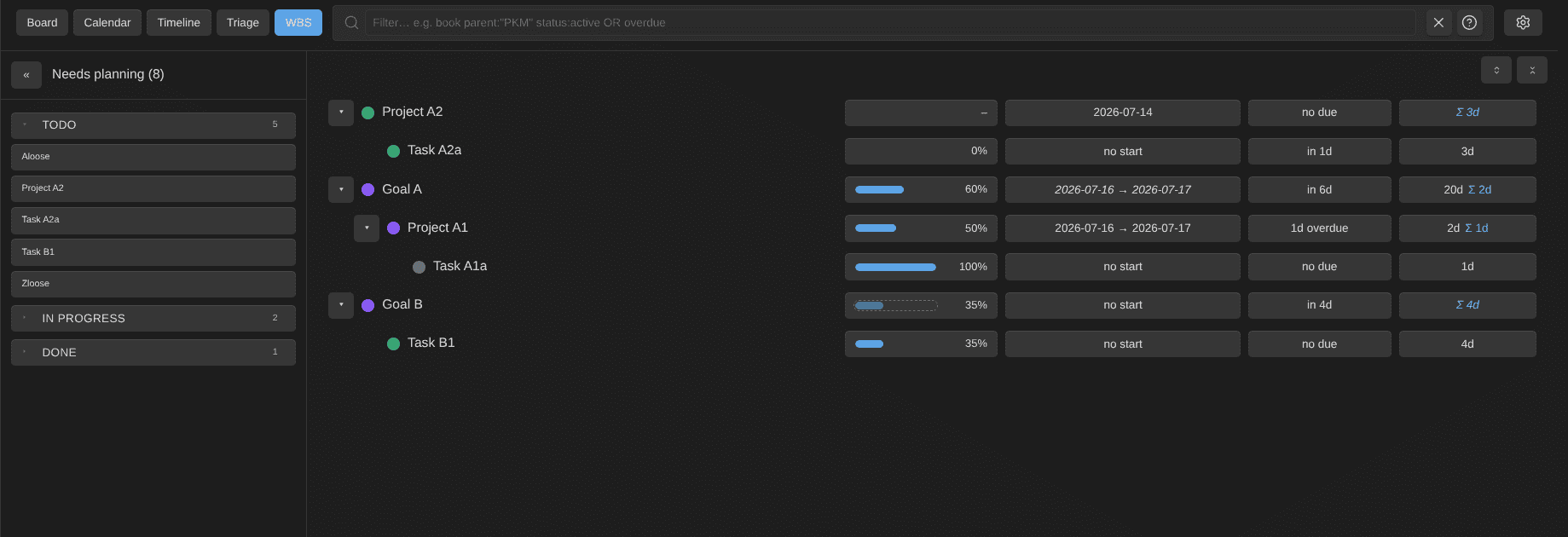 Kanban Action Planner plugin for Obsidian - WBS mode