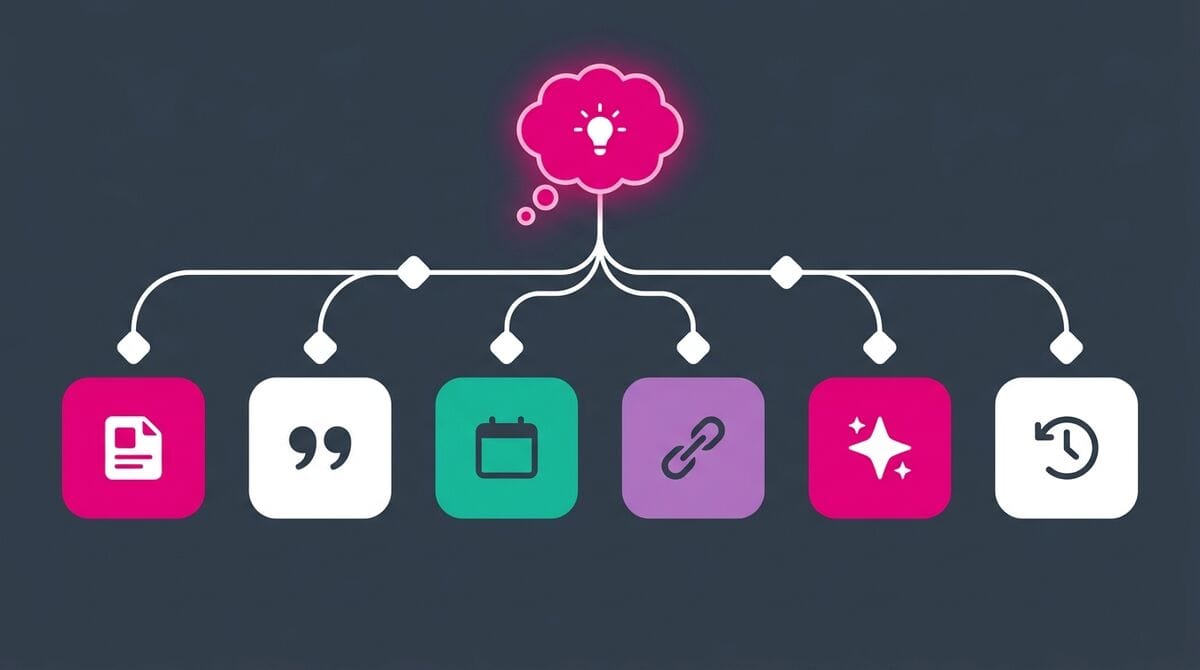 Start from what you remember (a title, a phrase, a date, a link, an idea, an old version); it decides which tool finds the note fastest.