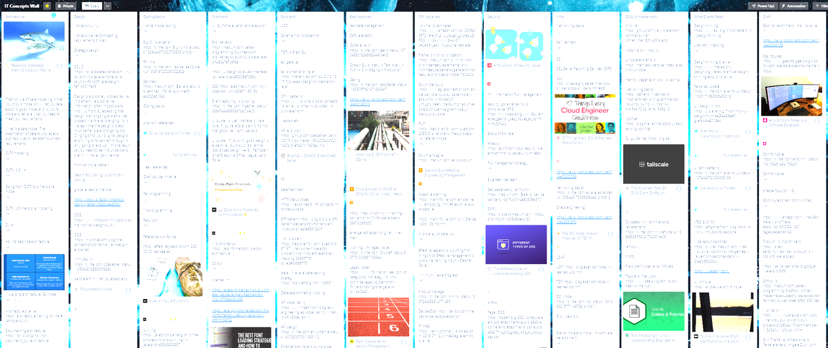 Screenshot of the IT Concepts Wall, a wide collection of linked resource cards on software topics