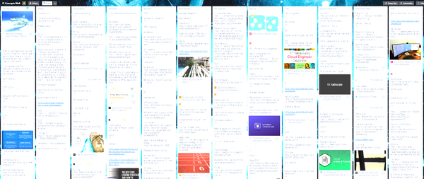 Screenshot of the IT Concepts Wall, a wide collection of linked resource cards on software topics