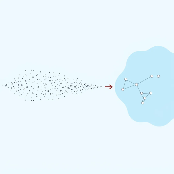 Cover art for a 10-step process that turns scattered information into actionable knowledge