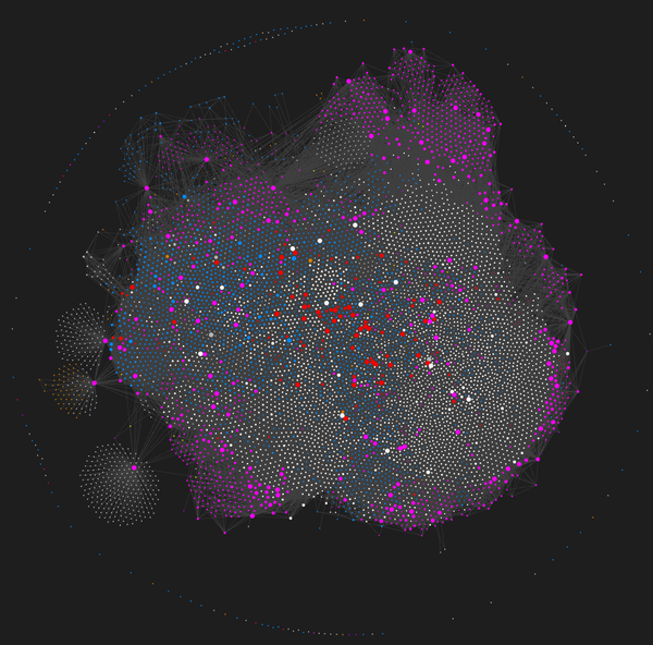 Dense graph view of 8,000 interlinked notes forming a galaxy-like knowledge network
