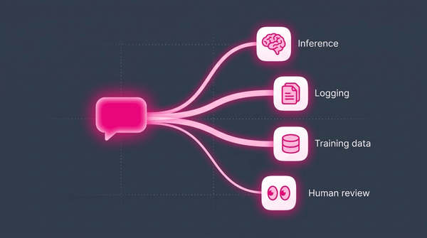 Where Your AI Prompts Really Go: A Practical Guide to AI Privacy