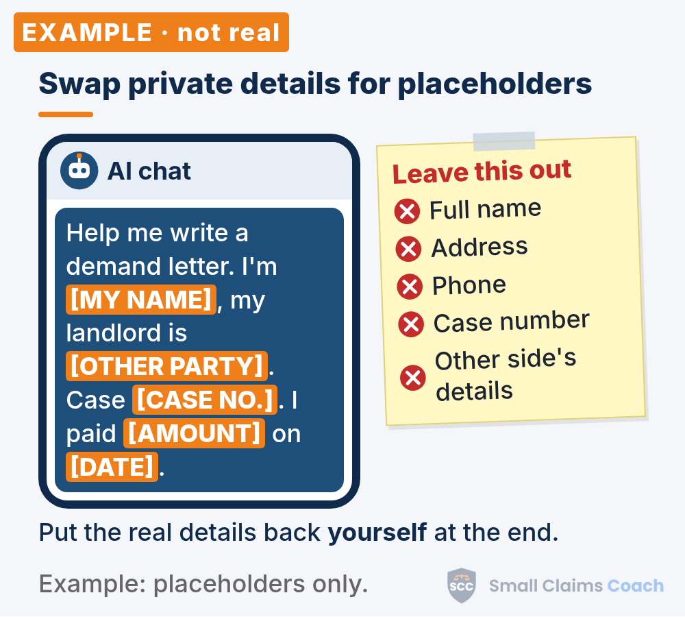 Phone showing a chat message with orange tags such as [MY NAME], [OTHER PARTY] and [CASE NO.] in place of real details, next to a yellow sticky note listing what to leave out.