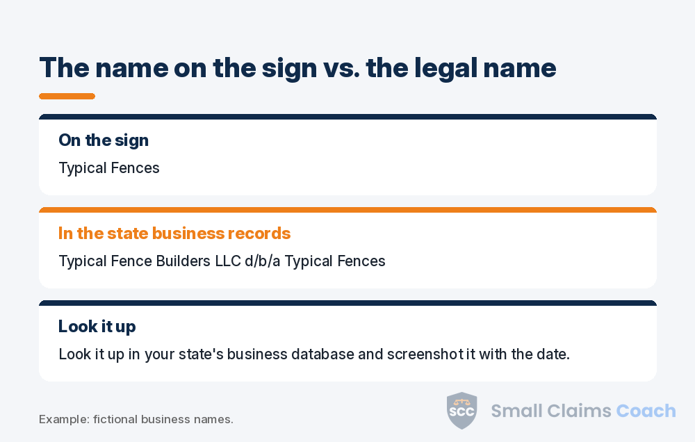 Before and after comparison of a business sign name and its full legal name from state records