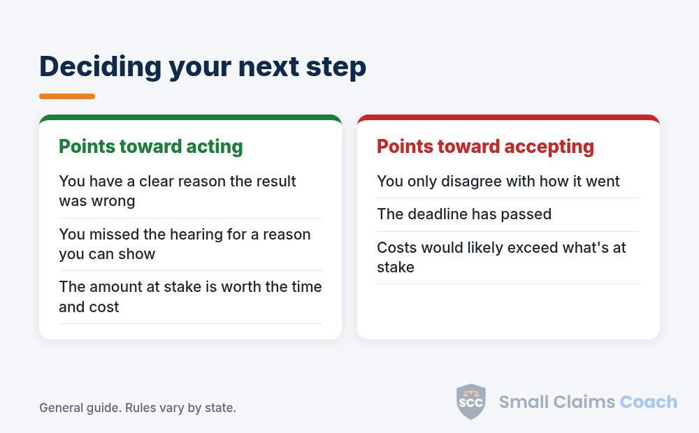 Comparison of reasons that point toward challenging a small claims judgment versus accepting it